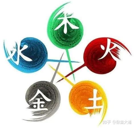 耀 五行|耀字的五行是什么,耀的五行属性及吉利寓意